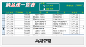 納期管理